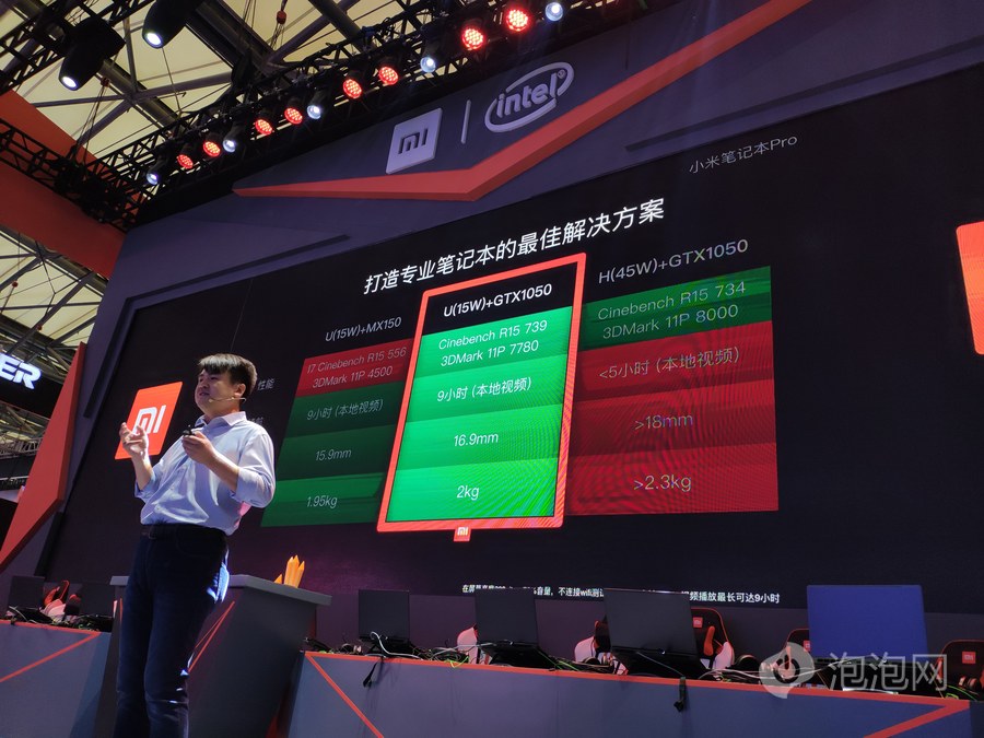 小米笔记本Pro GTX版正式发布:八代低压+GTX