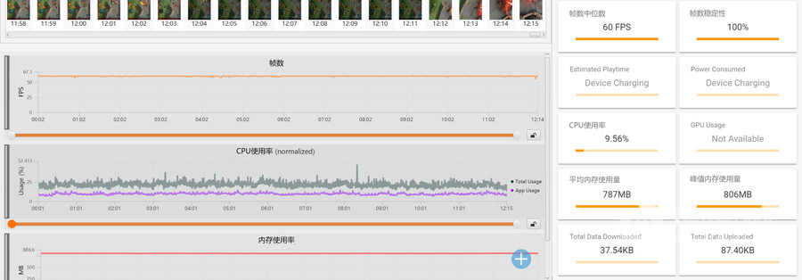 诞生于现在 立足于未来 荣耀Magic2评测